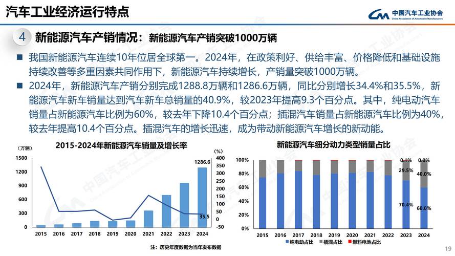 中型轿车油耗排行榜前十名__大众轿车哪款车性价比最高