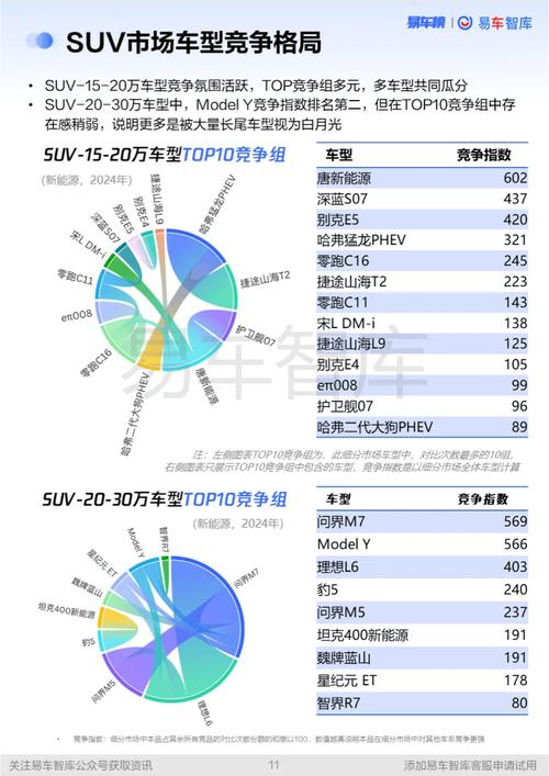 中型轿车油耗排行榜前十名_大众轿车哪款车性价比最高_