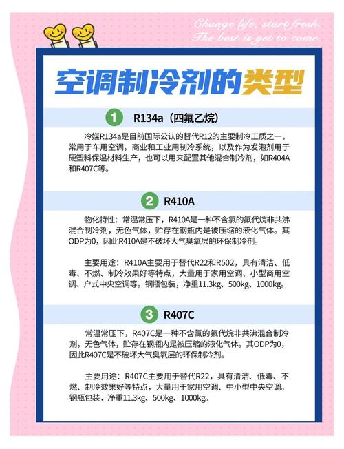 汽车空调制冷剂更换注意事项__汽车空调制冷剂更换操作方法