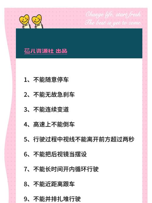 驾驶危险高速行为有哪些_驾驶危险高速行为罚款多少_