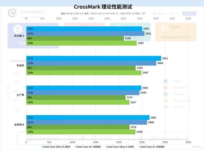 英特尔4代酷睿i5处理器__英特尔第三代酷睿i5