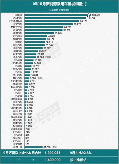 巨头能源公司无限金币_巨头能源公司破解版_