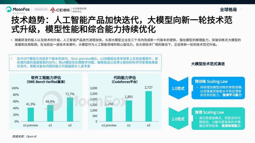 接入DeepSeek后，各家AI搜索的差异化也显现了_接入DeepSeek后，各家AI搜索的差异化也显现了_