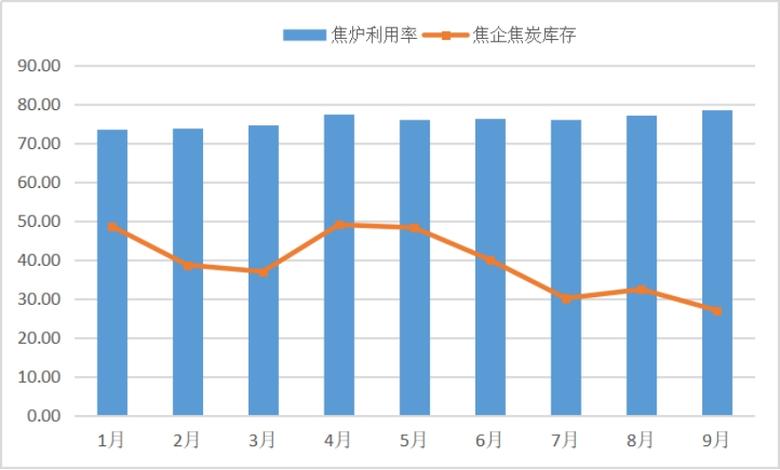 国内废钢市场行情分析_重庆废钢筋行情怎么样_废钢价格走势预测