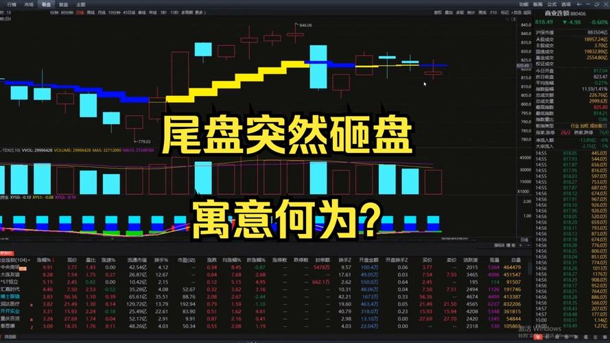 尾盘跳水__跳水何资