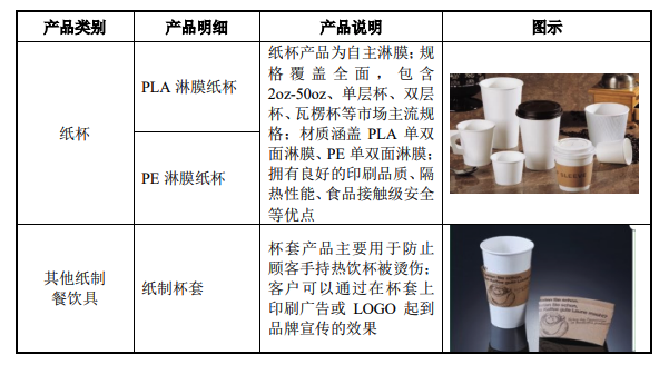 _奶茶店打工做奶茶_奶茶店打工赚钱吗