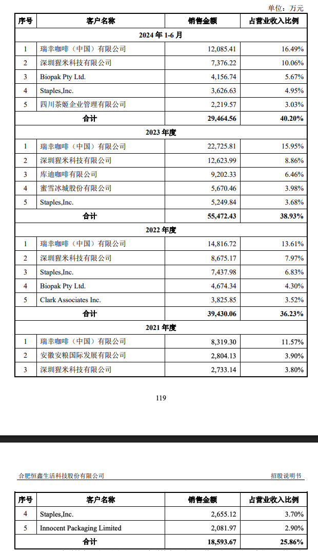 奶茶店打工赚钱吗_奶茶店打工做奶茶_