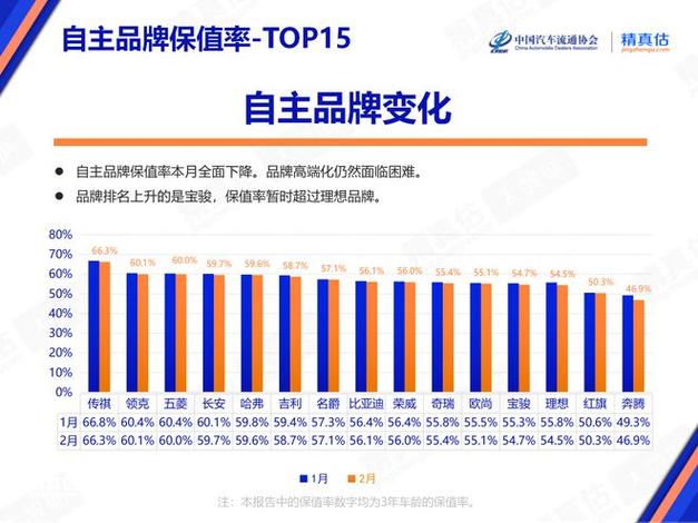 吉利汽车港股实时行情_港股吉利汽车为啥大涨_