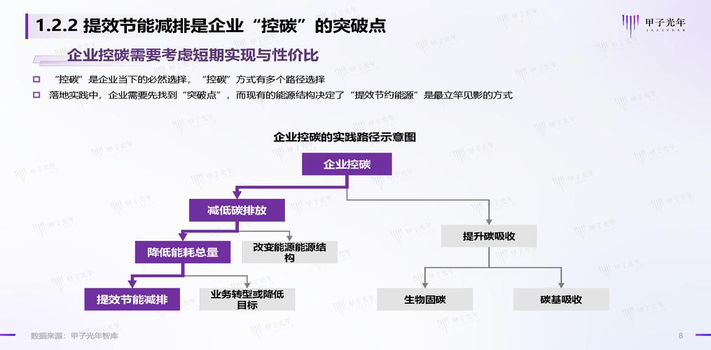 废钢对制造业的危害_ 中国钢铁工业碳中和电炉短流程 _