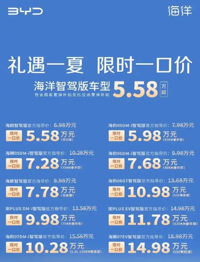比亚迪优惠促销活动_比亚迪优惠幅度_
