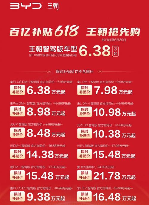 比亚迪优惠促销活动_比亚迪优惠幅度_