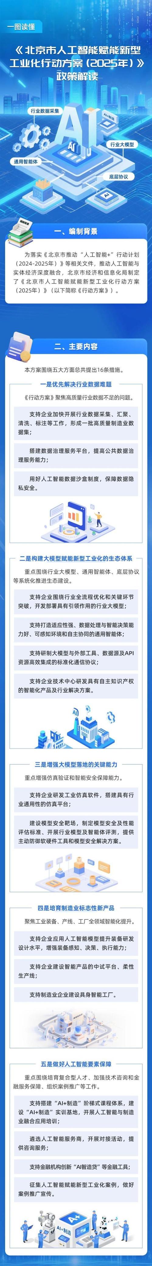 新政府补助准则讲解_新政府补助准则执行时间_