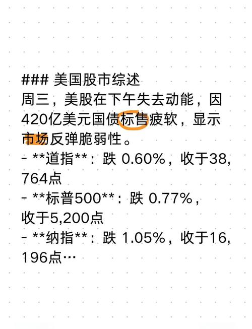 美股突然跳水_美股尾盘跳水对a股影响_