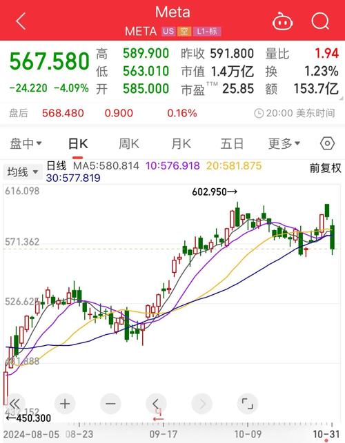 美股尾盘跳水对a股影响_美股突然跳水_