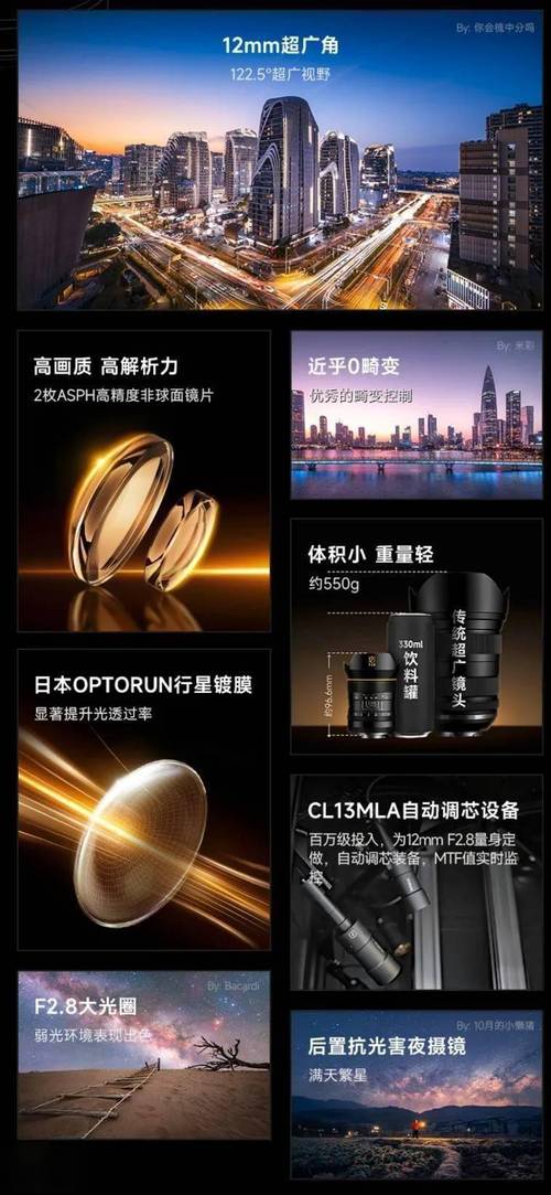 3599 元，星曜光学 28mm F2.8 松暮绿镜头限量 100 支发售__3599 元，星曜光学 28mm F2.8 松暮绿镜头限量 100 支发售