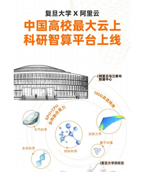重庆公交线路智能查询覆盖__dlut贴吧研教楼