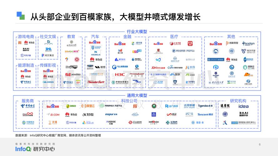 _舍弃自回归!国内团队纯扩散多模态大模型LLaDA-V,理解任务新SOTA_舍弃自回归!国内团队纯扩散多模态大模型LLaDA-V,理解任务新SOTA