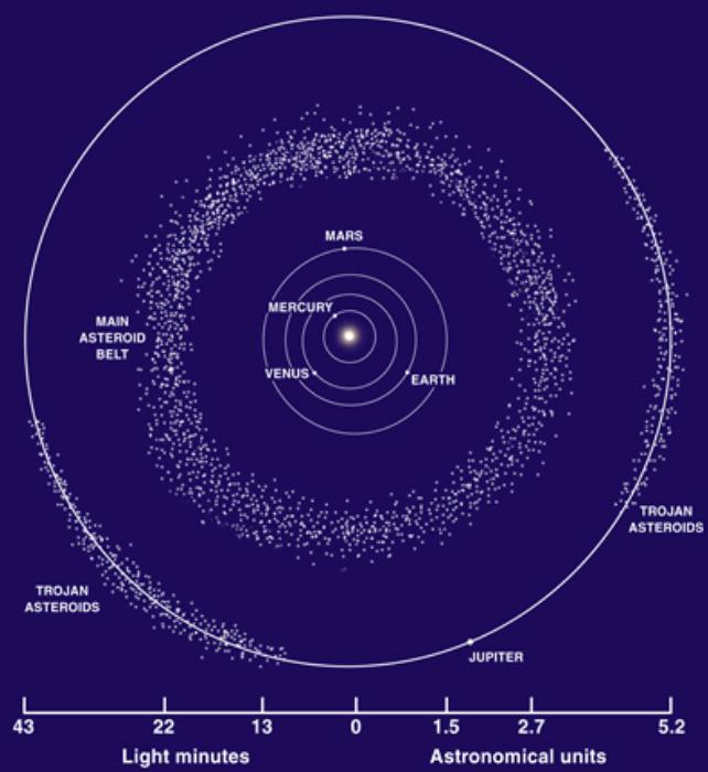 金星被小行星撞击__金星行星
