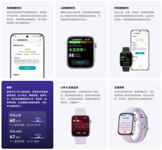 华为几款手表对比_华为哪种手表好_
