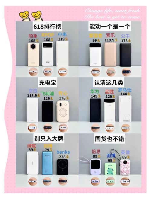 _安克口碑告急，明星品牌因何难守品控防线？_安克口碑告急，明星品牌因何难守品控防线？