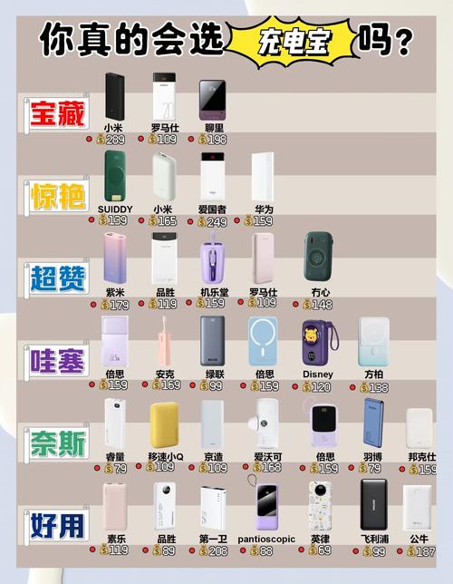 安克口碑告急，明星品牌因何难守品控防线？_安克口碑告急，明星品牌因何难守品控防线？_
