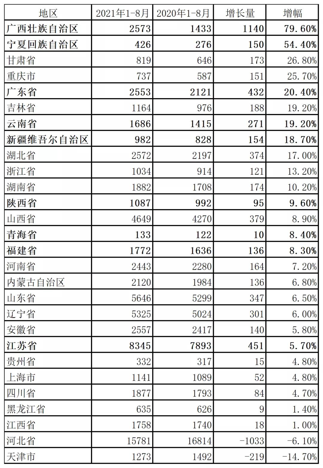 拉闸限电对钢铁行业影响_废钢对制造业的危害_2021年能耗双控政策解读