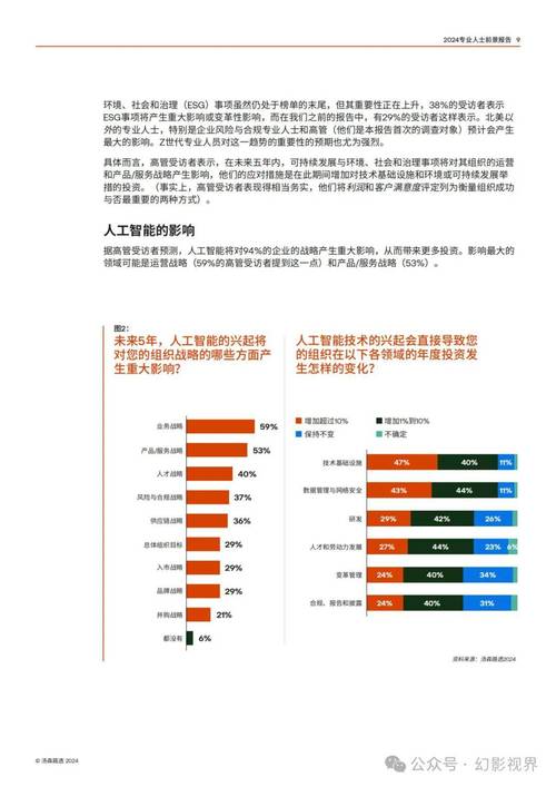 _建立老干部五必访制度_qhe体系建立计划