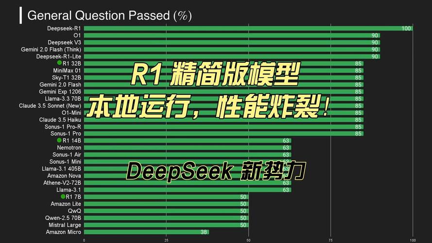 元宝网站怎么进_一天内完成更新！腾讯元宝、QQ浏览器等接入DeepSeek R1最新版_