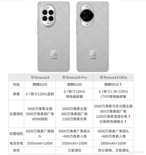 _只看跑分容易错过！这款华为新机才是实力选手，前摄不是一般的强_只看跑分容易错过！这款华为新机才是实力选手，前摄不是一般的强