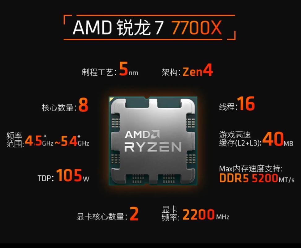 买美甲套装选什么牌子__锐龙1600开八核