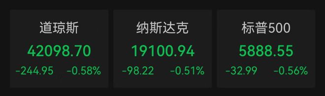 直线下跌的目的是什么_股价直线跳水_