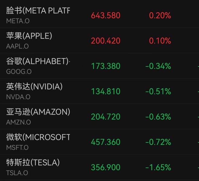 直线下跌的目的是什么_股价直线跳水_