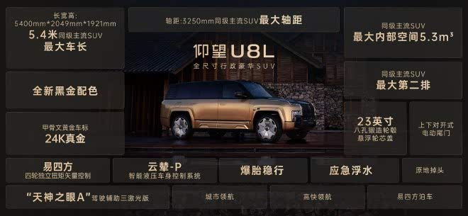 _仰望U8L申报图曝光 全新配色车型或亮相粤港澳车展_仰望U8L申报图曝光 全新配色车型或亮相粤港澳车展