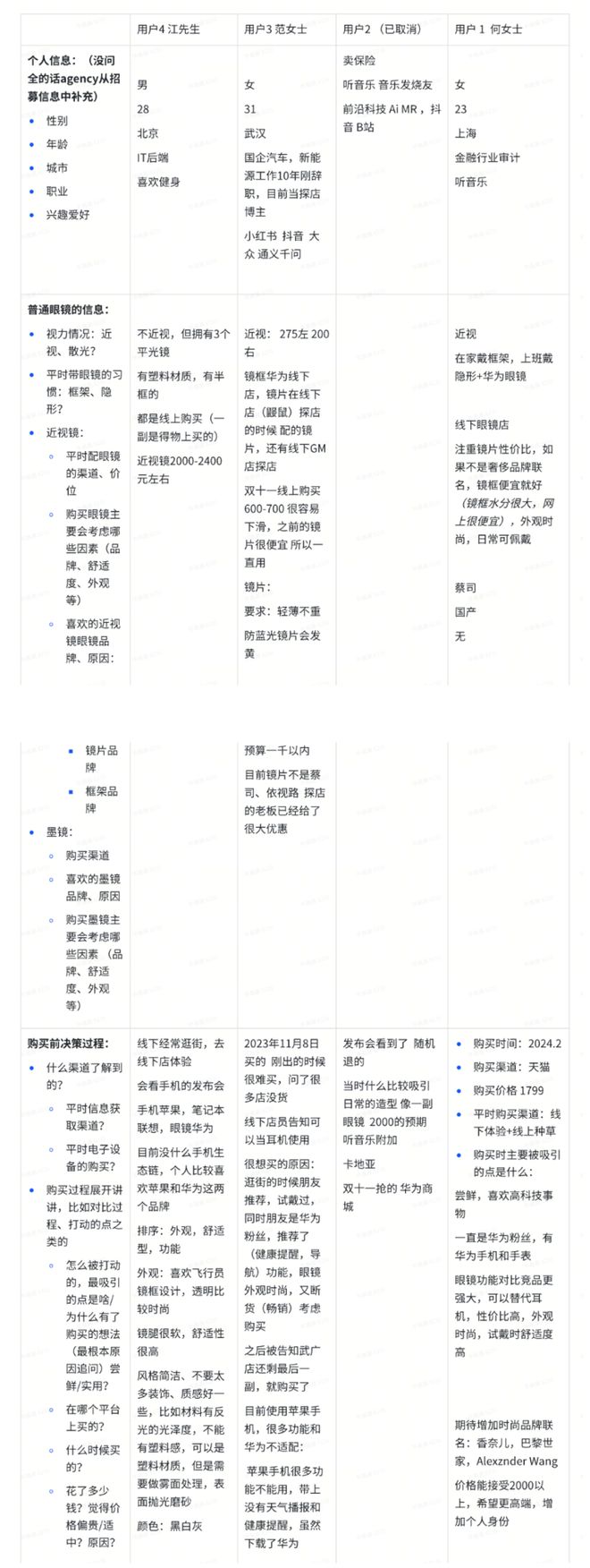 字节滑跪__笔记本螺丝滑丝售后能取出吗
