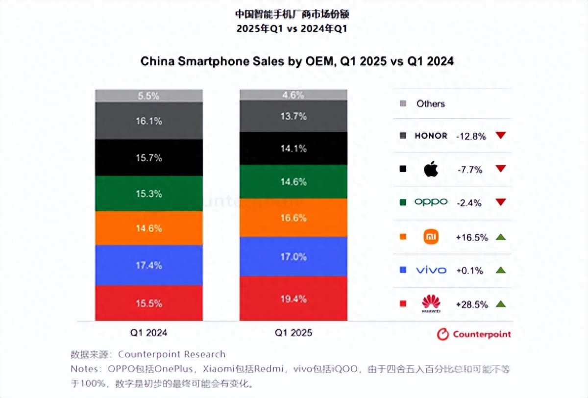 销量排行网__销量排行榜是什么意思