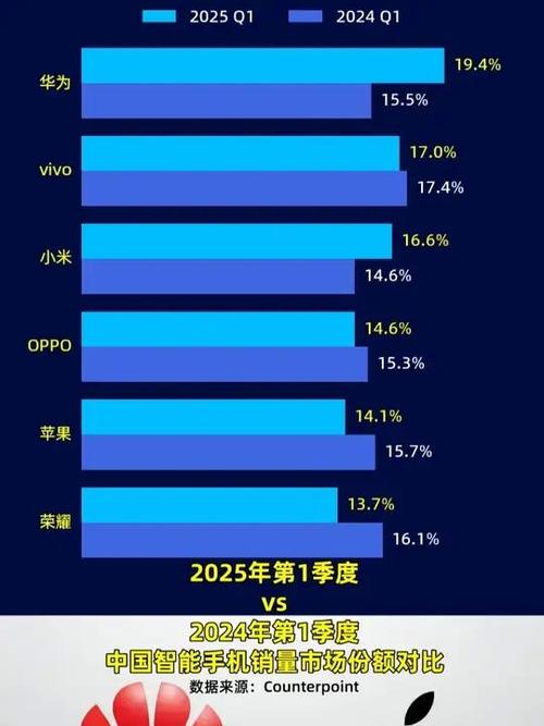 _销量排行网_销量排行榜是什么意思