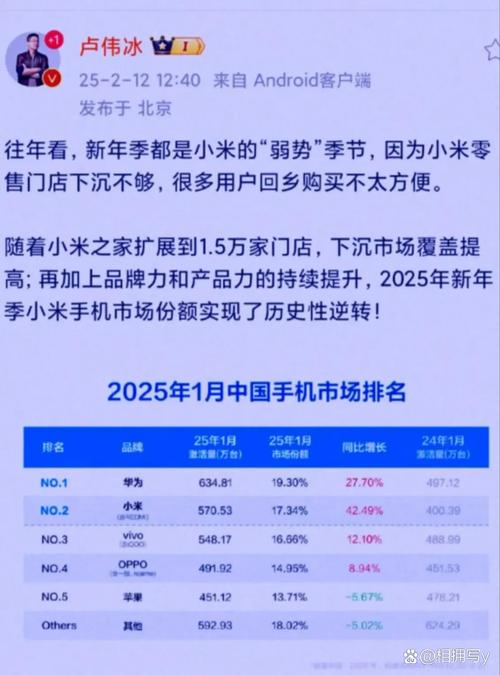 销量排行网_销量排行榜是什么意思_