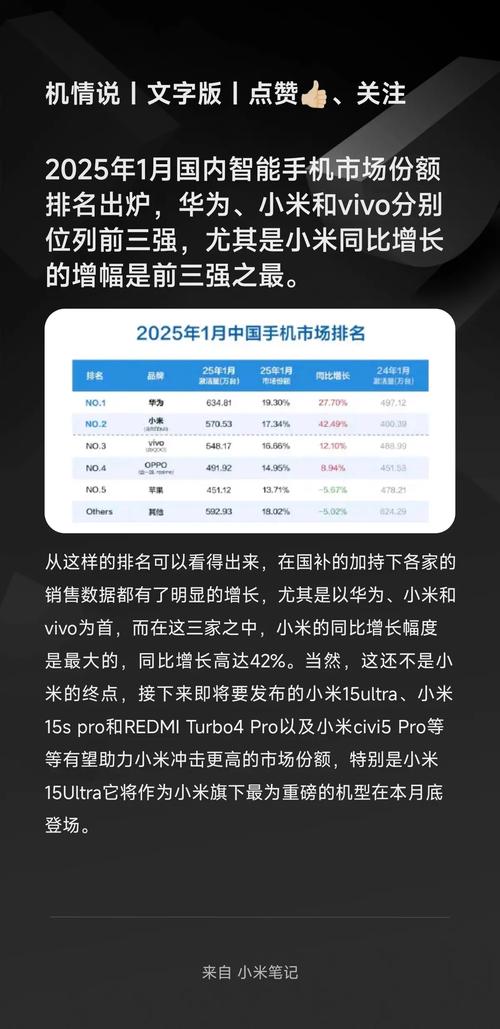 销量排行榜是什么意思_销量排行网_