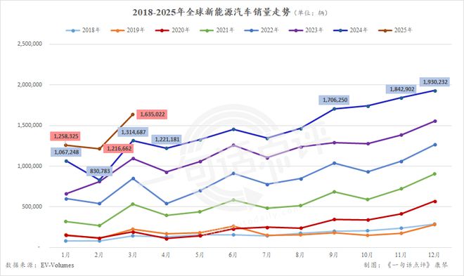 特斯拉新能源汽车十大名牌_特斯拉大众市值_