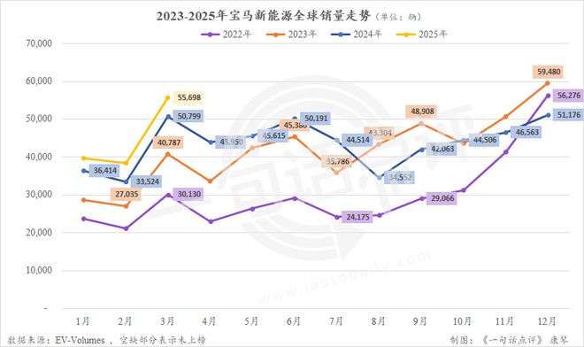 _特斯拉大众市值_特斯拉新能源汽车十大名牌
