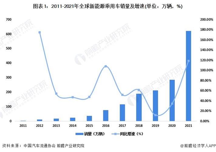 特斯拉大众市值__特斯拉新能源汽车十大名牌