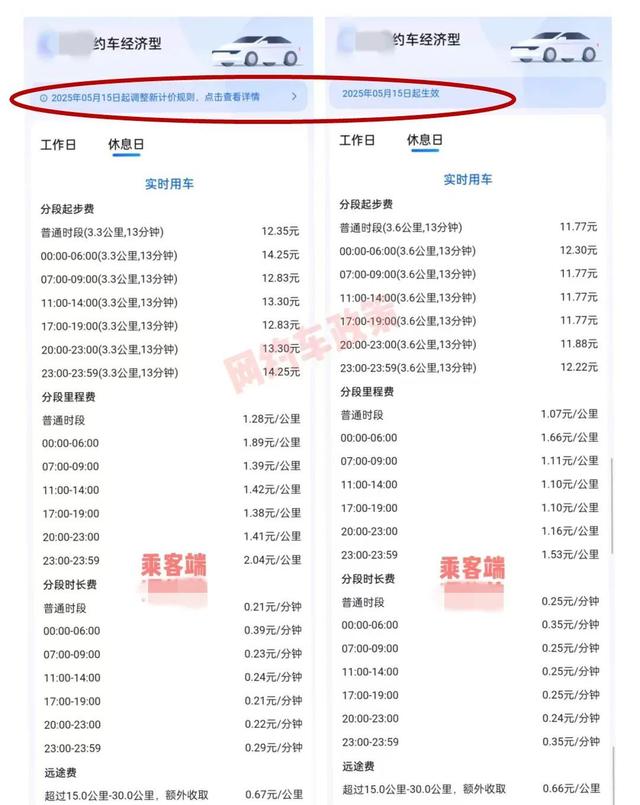 跑3公里少挣3块，抽佣仍收25%：网约车司机陷入剪刀差困局-有驾
