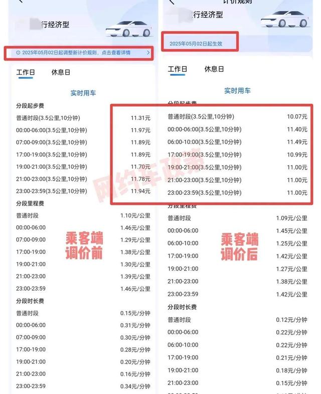 跑3公里少挣3块，抽佣仍收25%：网约车司机陷入剪刀差困局-有驾