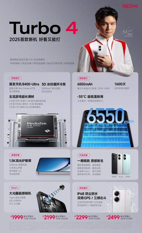 2025国补后，预算1500元，可以“闭眼买”的5款手机，流畅用五年__2025国补后，预算1500元，可以“闭眼买”的5款手机，流畅用五年