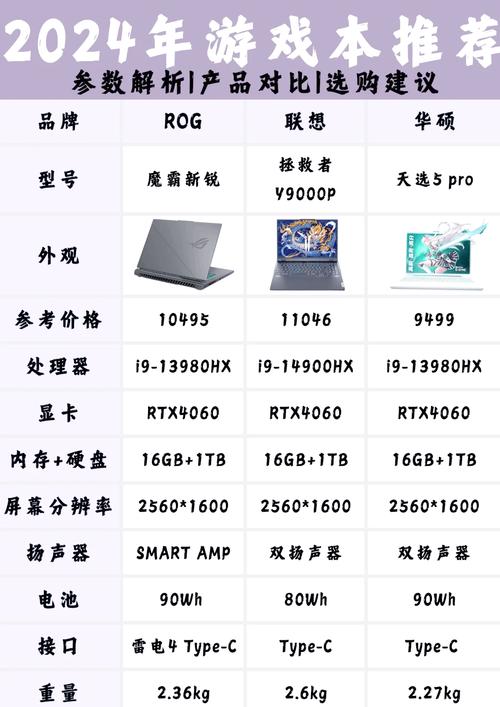 _红米note5游戏性能评测_手机性能对比评测