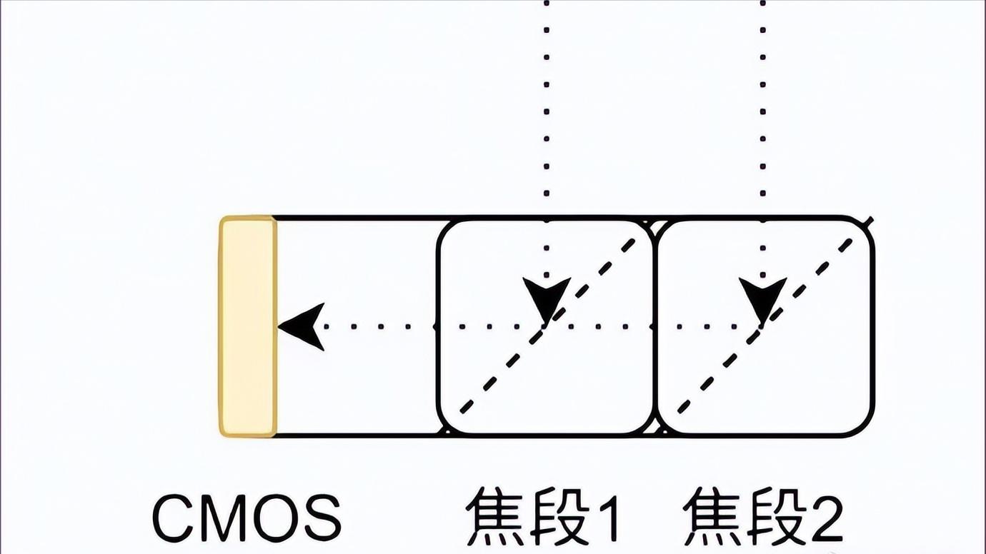 华为5g手机国外首发__华为荣耀9首发