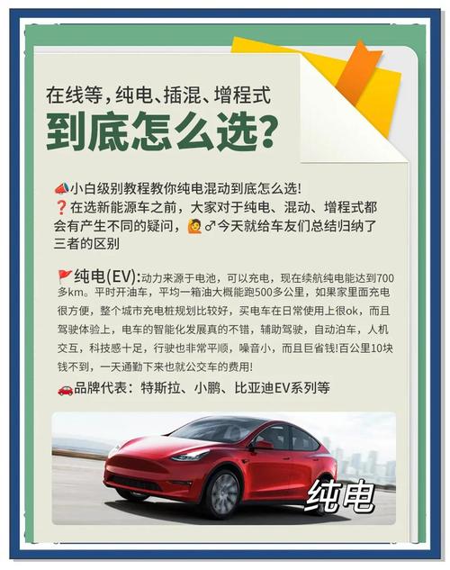_车保险第二年买哪几种合适_买二手能源车还需要指标吗