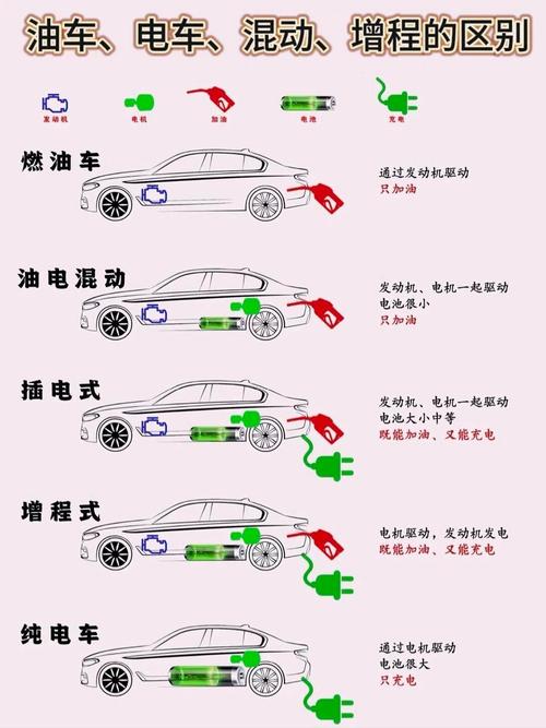 买二手能源车还需要指标吗_车保险第二年买哪几种合适_