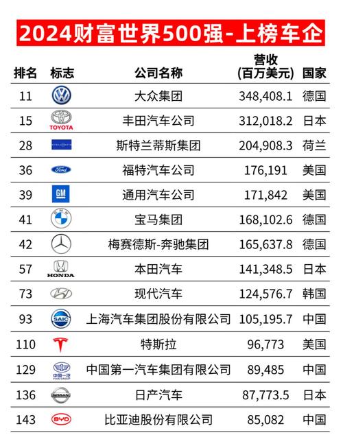 亚马逊医疗器械有限公司_亚马逊健康类产品_