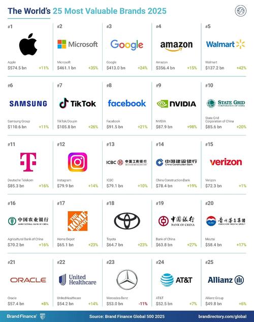 亚马逊医疗器械有限公司_亚马逊健康类产品_